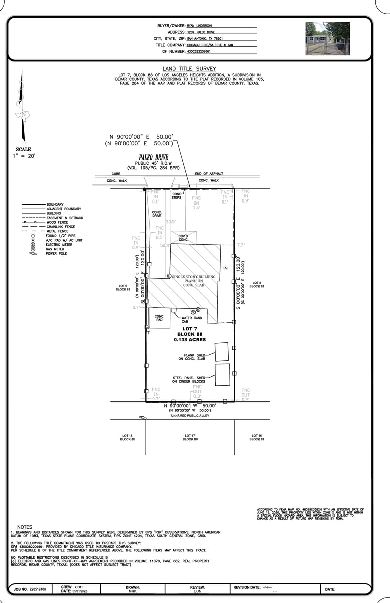 AllyLTS-PF-2